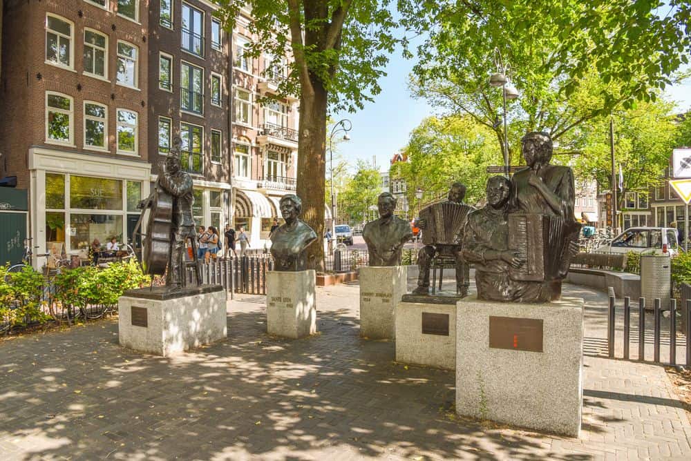 Wijken Amsterdam Wijken in Amsterdam